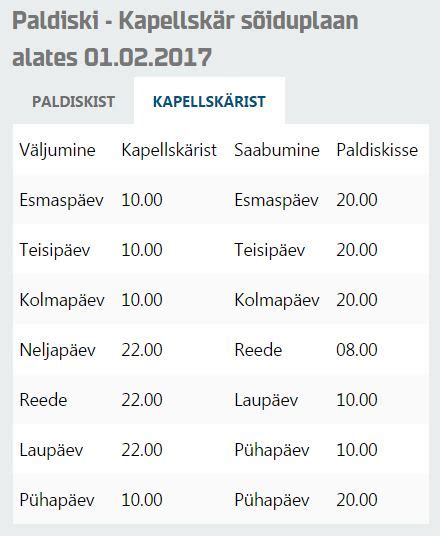 kapelskaras paldiski time table.